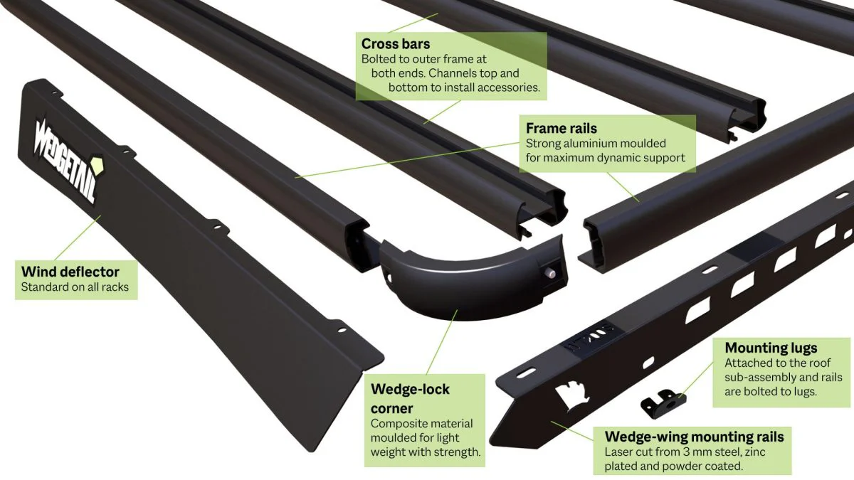 Ford Everest (2022-2025) Wagon Wedgetail Platform Roof Rack - Image 5